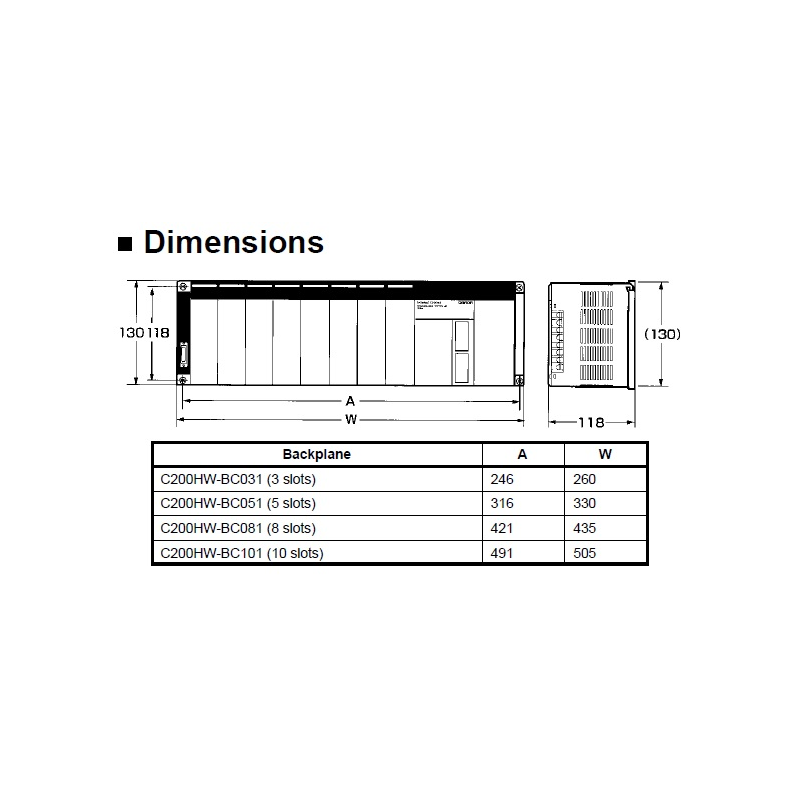 C200HW-BC031
