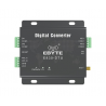 E830-DTU(2R2-433L)-RS485
